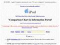 iPod Comparison chart and Information Portal